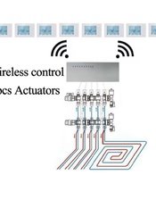 Automatika/elektronika šildymui