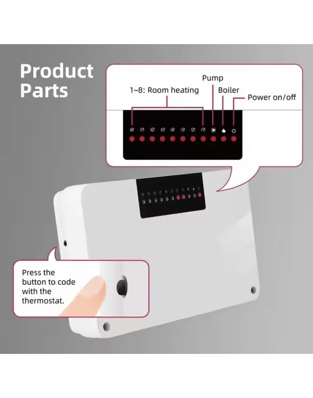 Laidinė 8 zonų centralė grindų šildymo valdymui 1