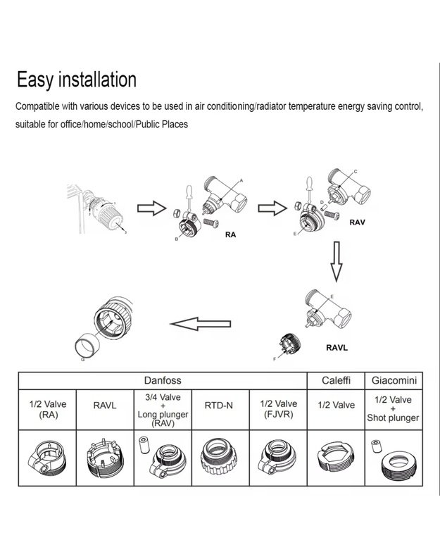 Išmanus radiatoriaus termostatas eGTZ-M30 WIFI SMART 5