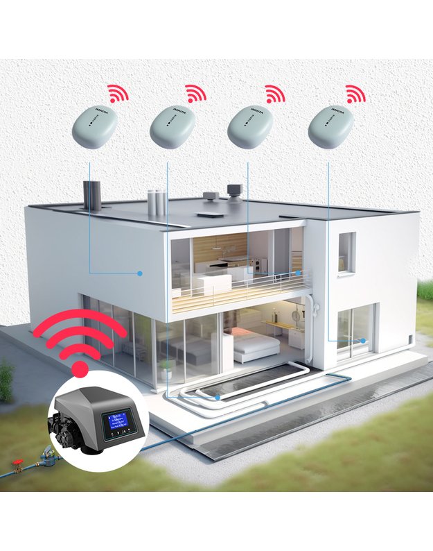 Vandens minkštinimo filtras SomSystem EV8 Pro MINI