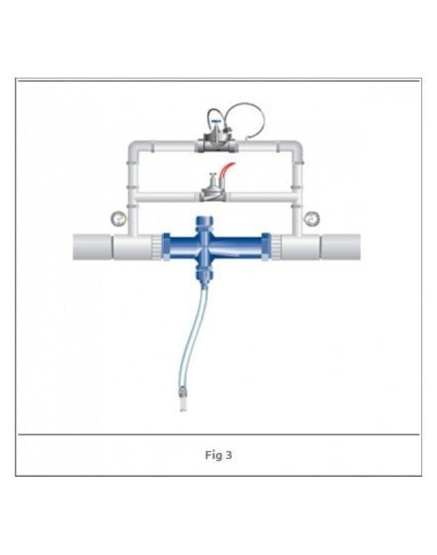 Inžektorius 3/4" GZ 1